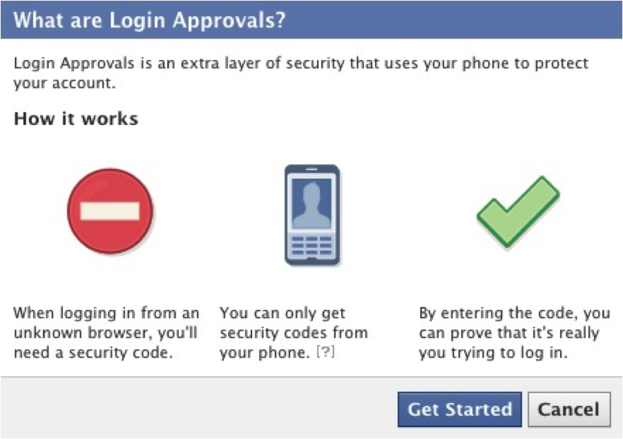 Phone code. Код безопасности icloud что это. Код безопасности mastercard. Security code phone. Защитный код.
