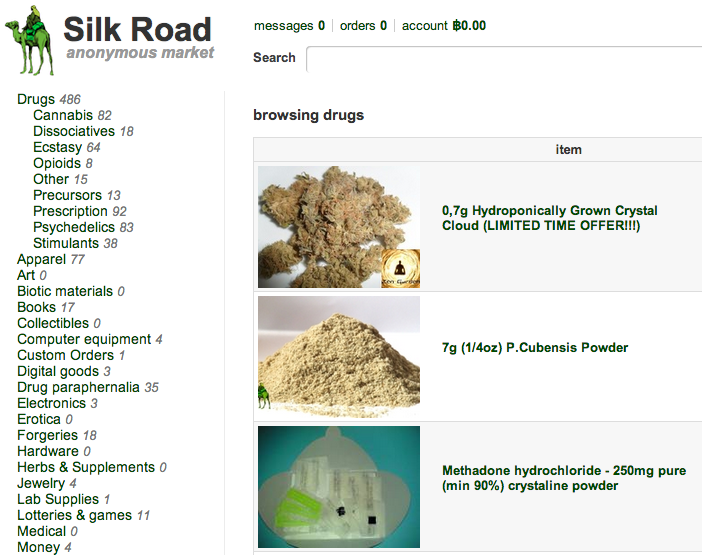 Deep web drug markets