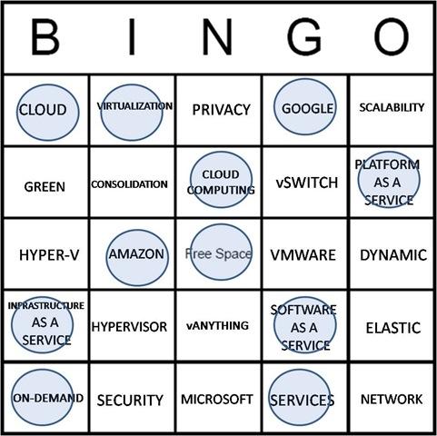 buzzword bingo generator