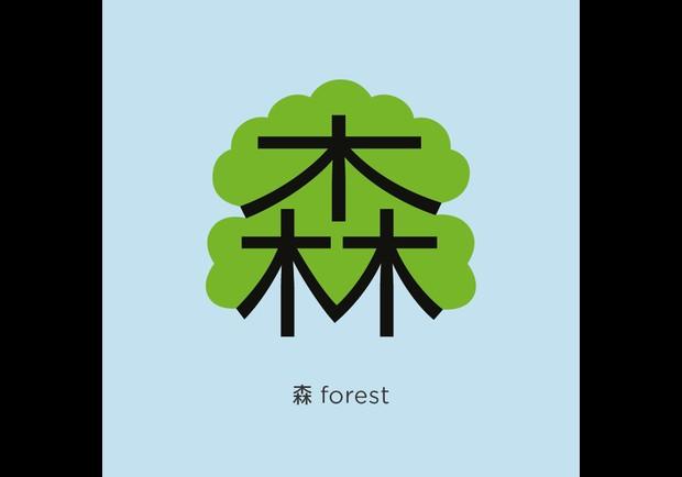 Image Result For Minutes Image Result For Minutes