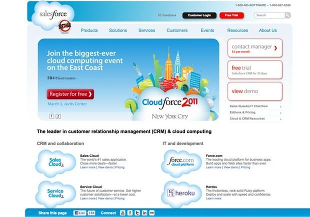 Image Result For Salesforce Image Result For Salesforce