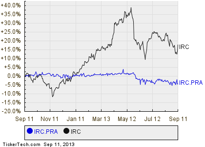 Forex irc channel