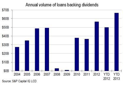 Advantages of using a ipo diagram