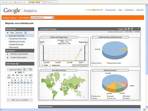 download sharepoint 2010 administration