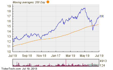 Stock options that are exercised improve