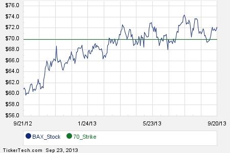 Foreign parent stock options